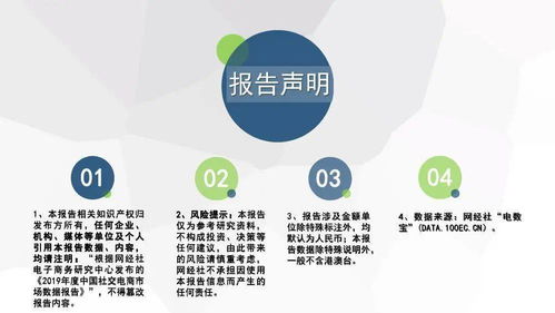 電子商務研究中心2019年中國社交電商市場數(shù)據(jù)報告 用戶規(guī)模超7億，拼多多、云集領跑行業(yè)
