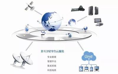 地質調查工作模式的深刻變革 擁抱“互聯網+地質調查”與信息服務新時代